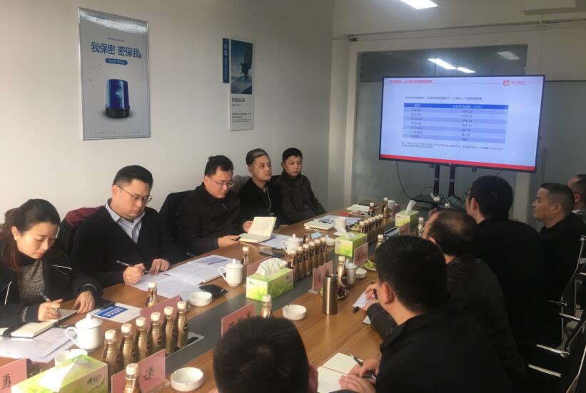 20212191455164076 集团辅导赴易利科技公司调研工作