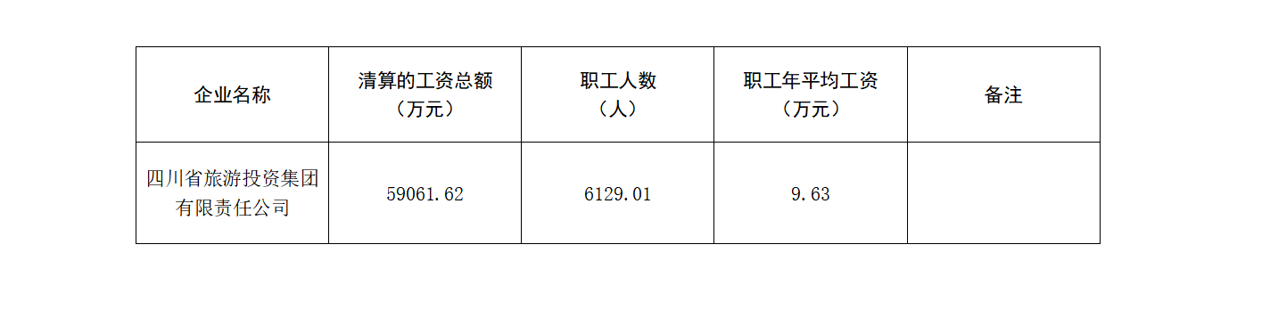 6b131f24-5f42-4d69-881b-98aa28dc155c